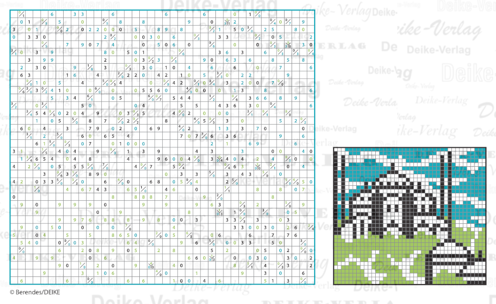 Hagia Sophia - Mosaik