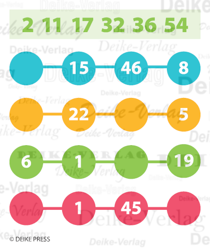 Sechs Unbekannte 2606