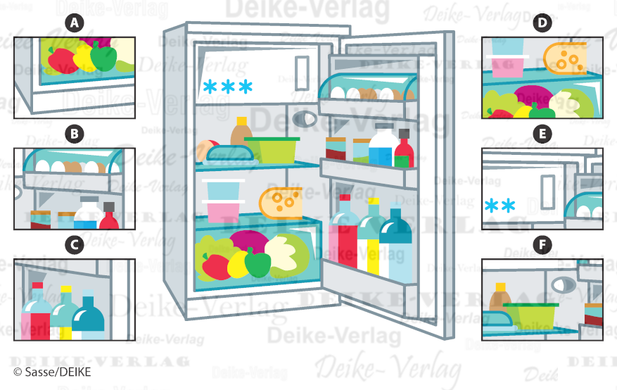Kühlschrank - Ausschnitträtsel