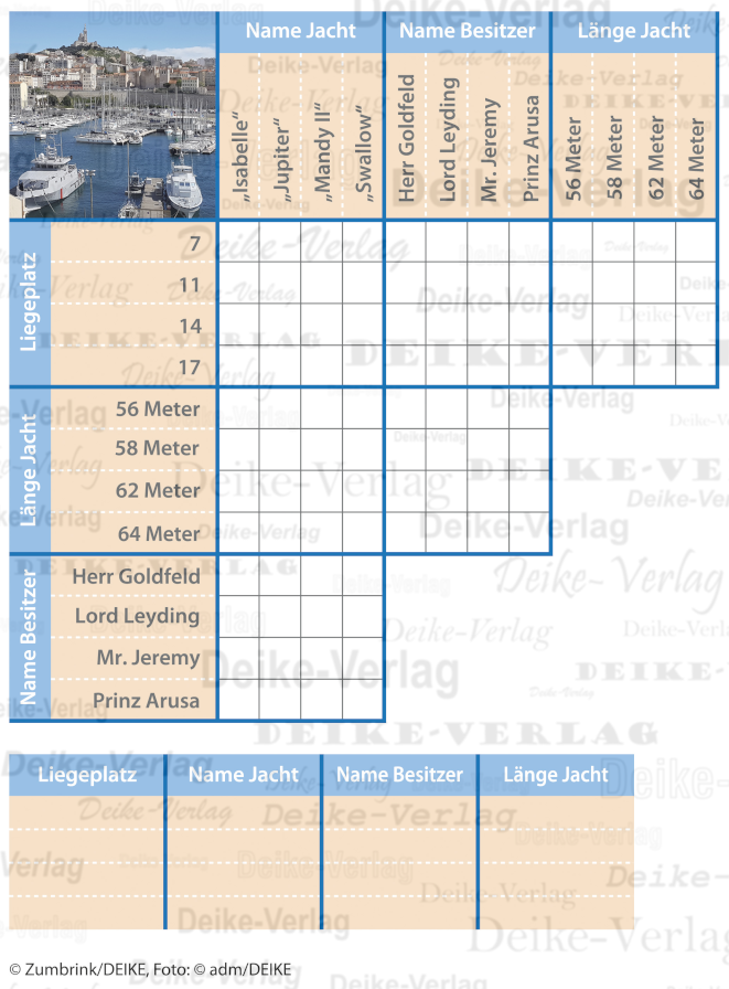 Jachthafen - Logical