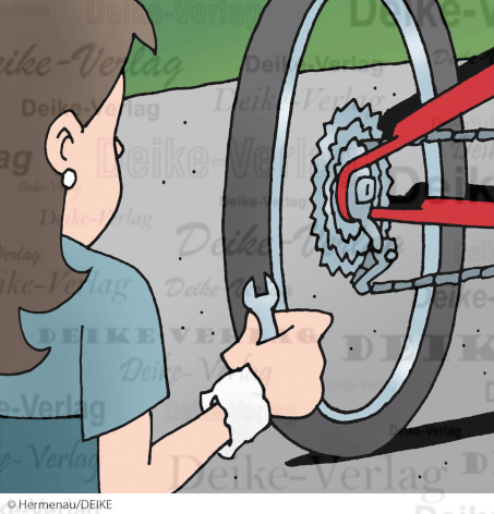 Fahrrad Gangschaltung