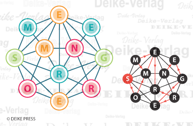 Sommerregen - Buchstabennetz