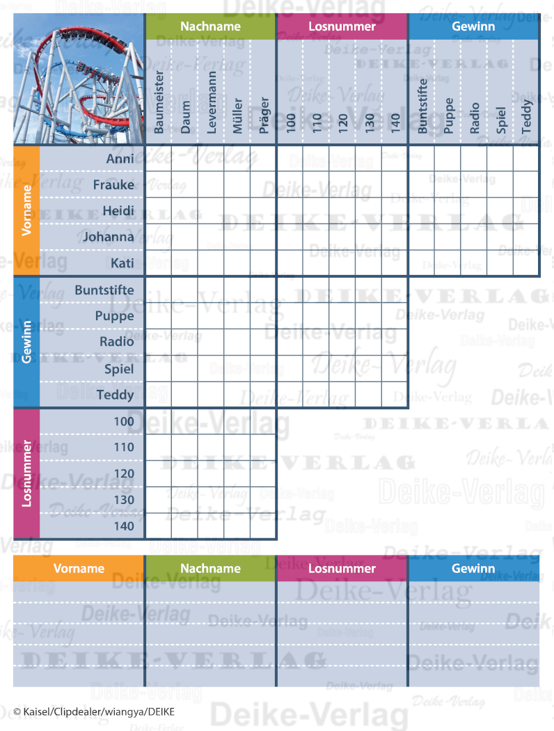 Kirmesgewinne - Logicals