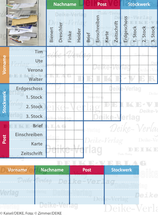 Postsendungen - Logical