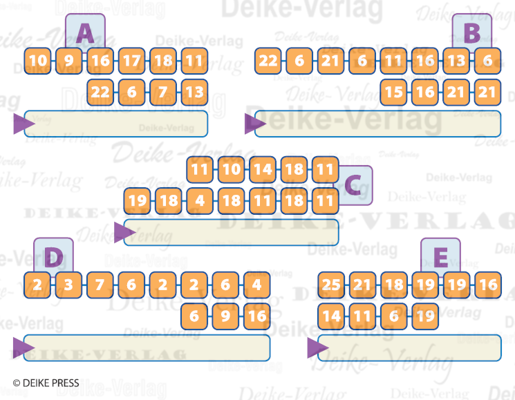 Sportler - Zahlencode