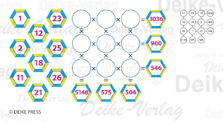 Multiplikationsrätsel 2609