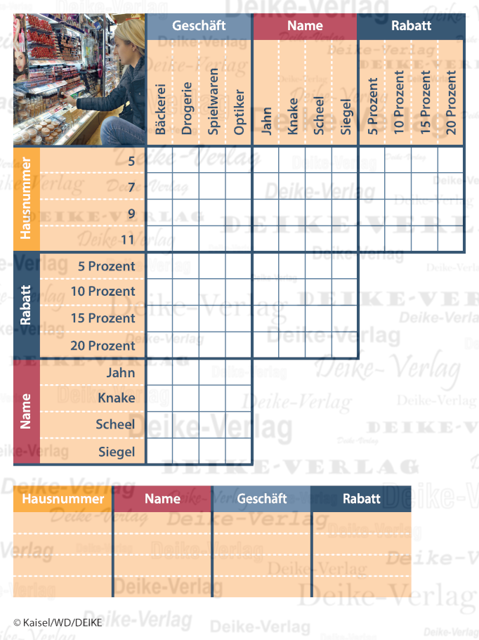 Verkaufsoffener Sonntag - Logical
