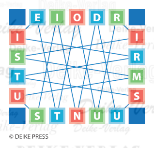 Tourismusindustrie - Zug um Zug