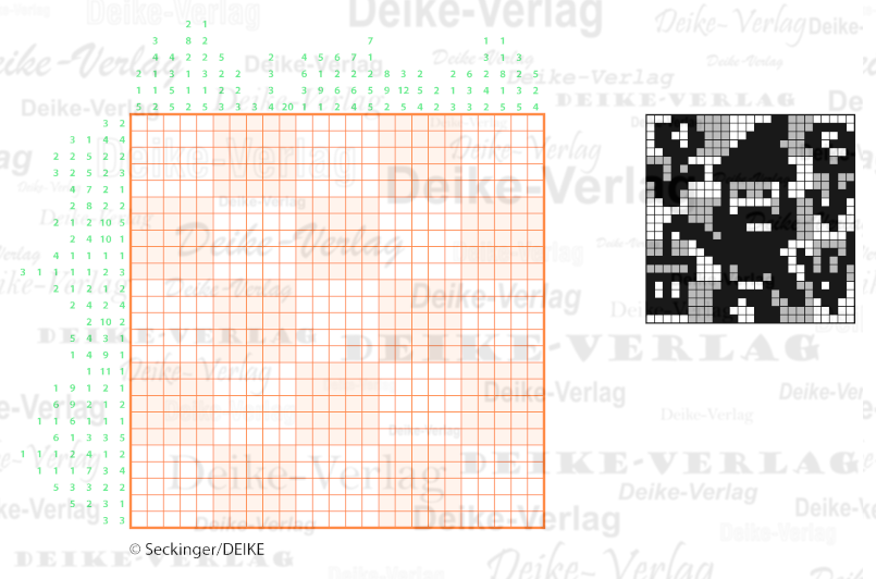 Gartenzwerg - Nonogramm
