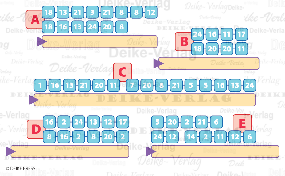Französische Schauspieler - Zahlencode