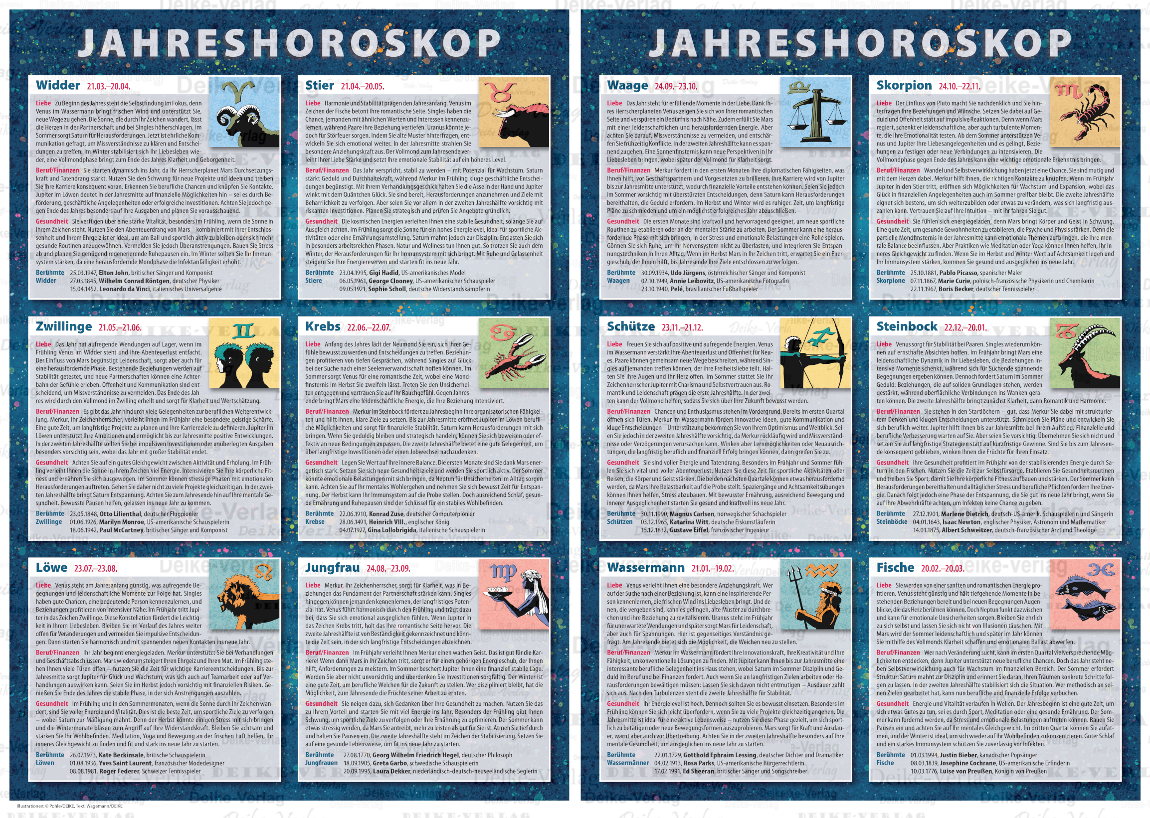 Jahreshoroskop 2026