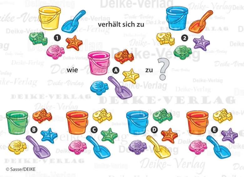 Förmchen - Verhält sich zu