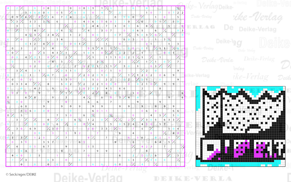 Elbphilharmonie - Mosaikrätsel