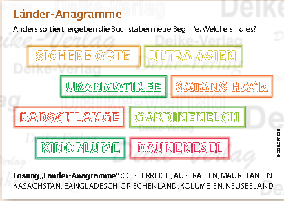 Länder-Anagramme