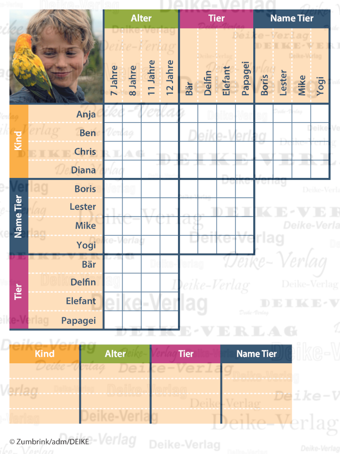 Lieblingstiere - Logicals