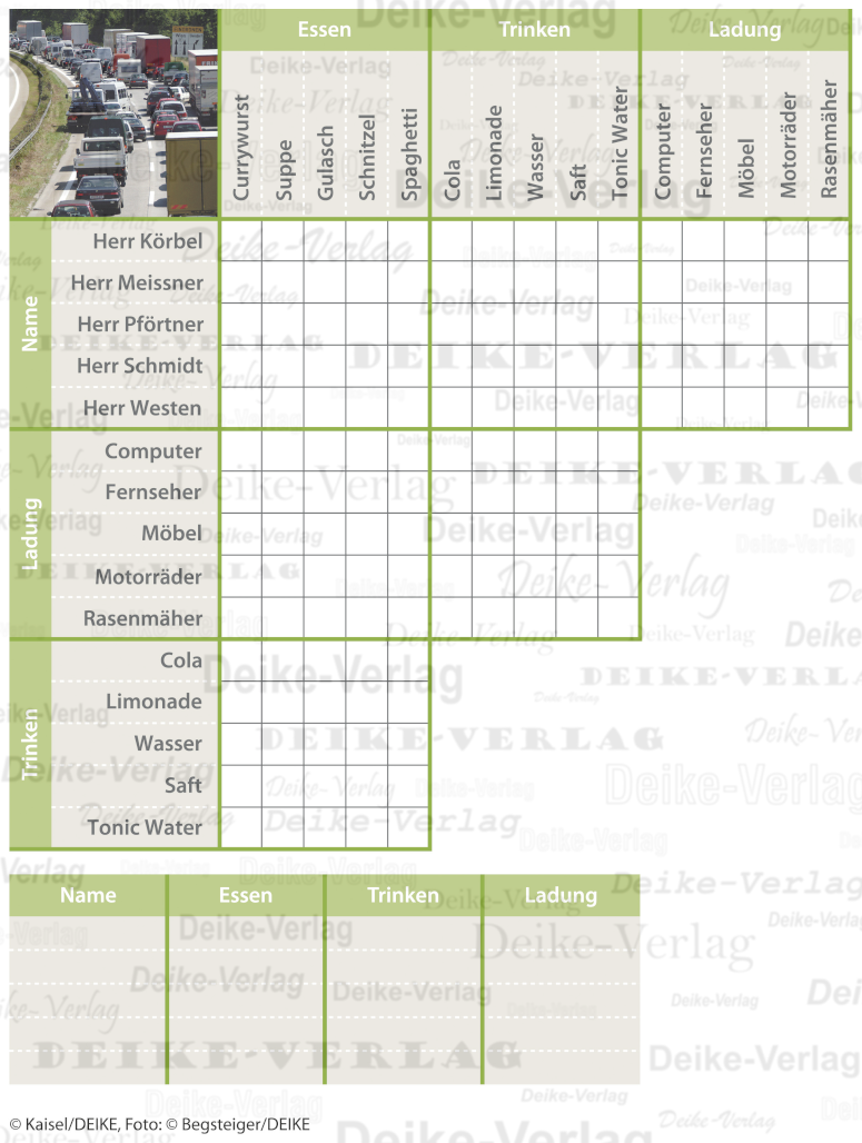Auf der Raststätte - Logical