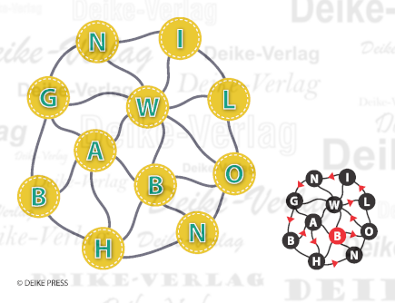 Bowlingbahn - Buchstabennetz