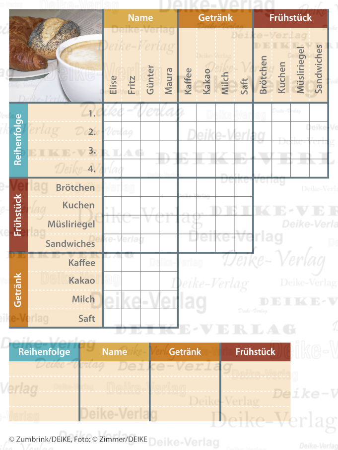 Schnelles Frühstück - Logical