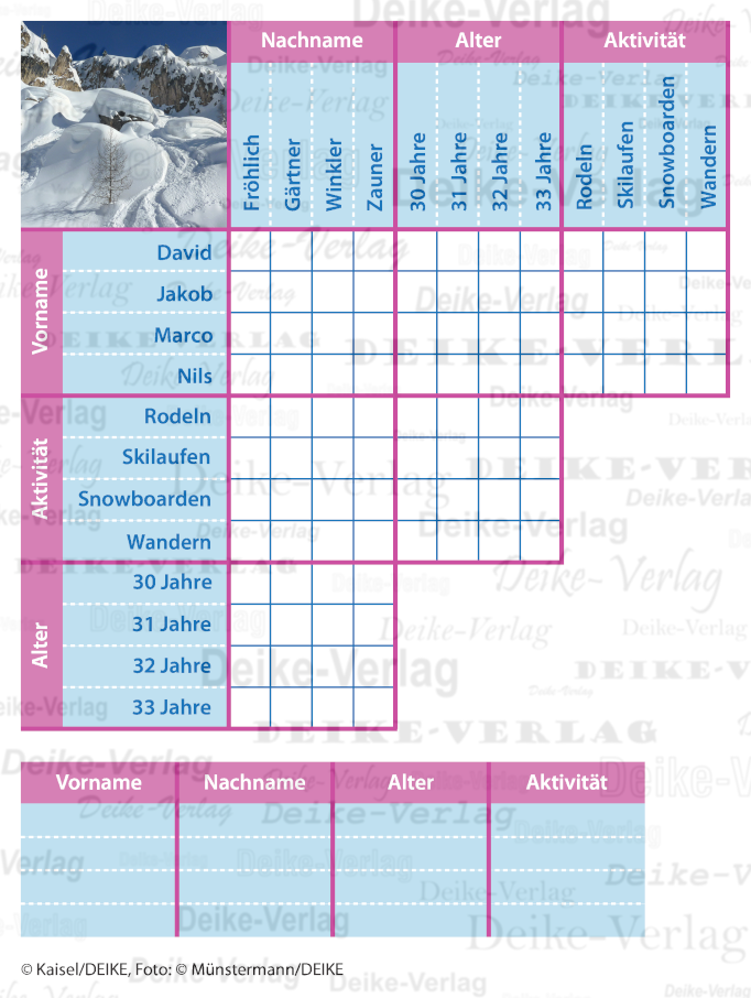 Winterurlaub - Logicals