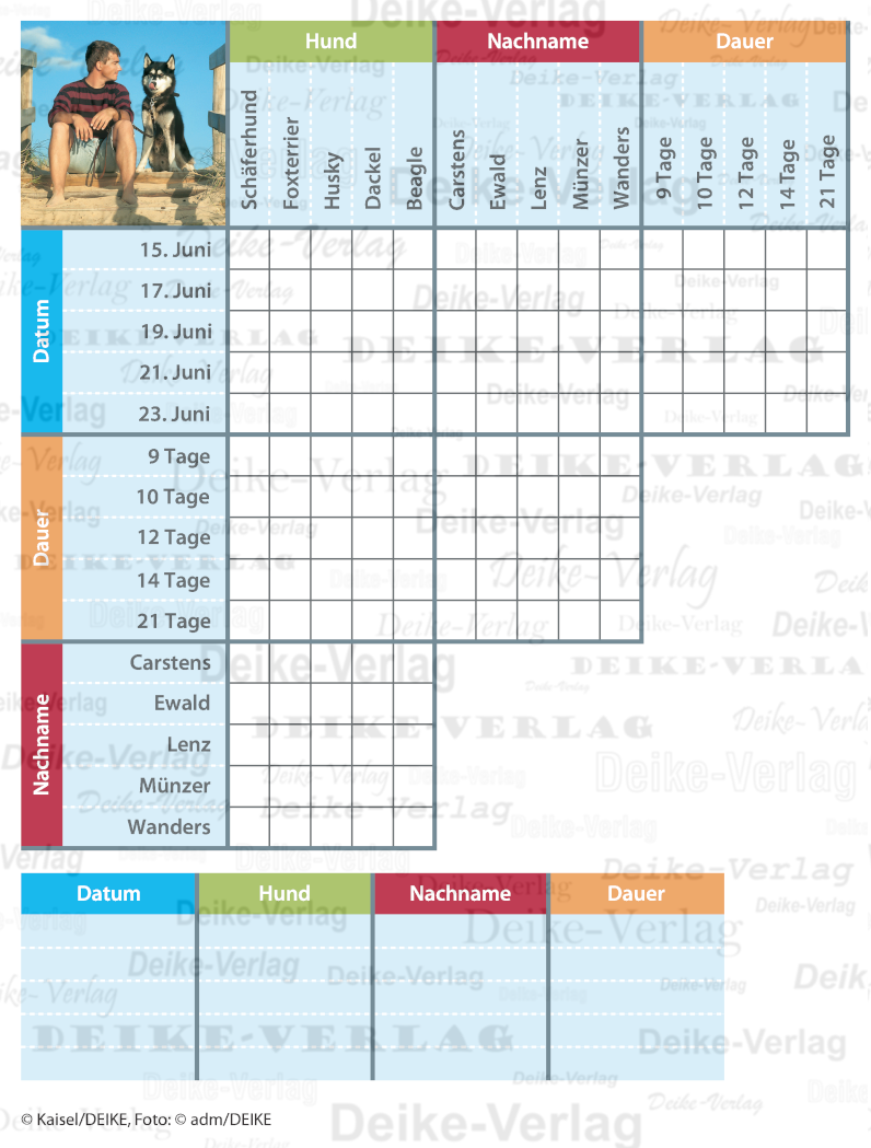 Hundepension -Logical