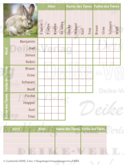 Kaninchenbesitzer - Logicals