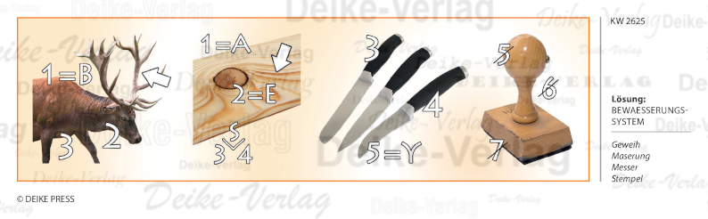 Bewässerungssystem - Rebus KW 2625