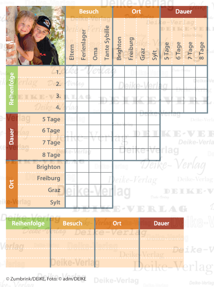 Verplant Ferien - Logical