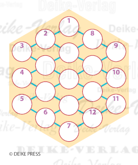 Hexagon 2610